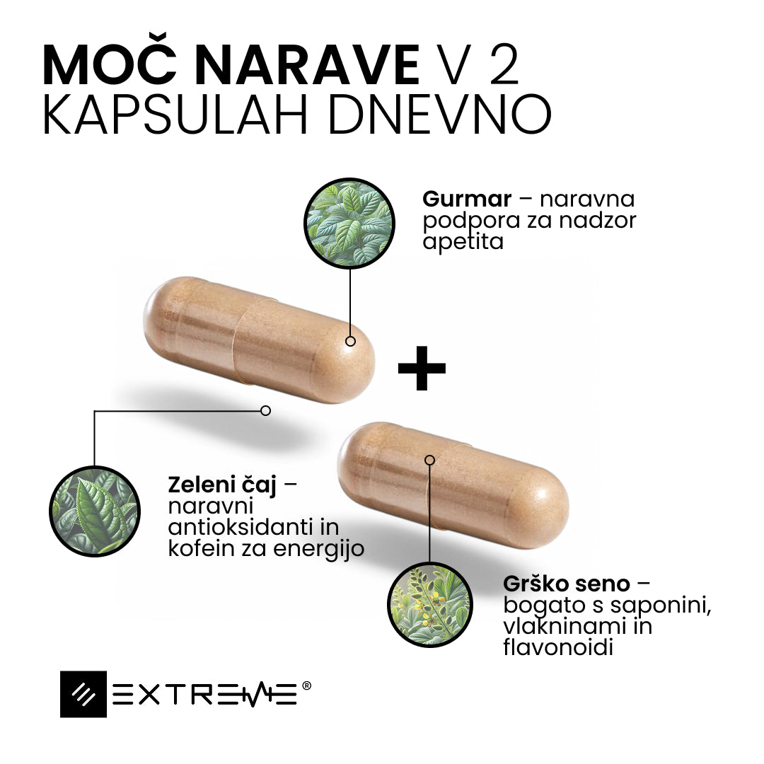 Premium Appetite Blocker Extreme