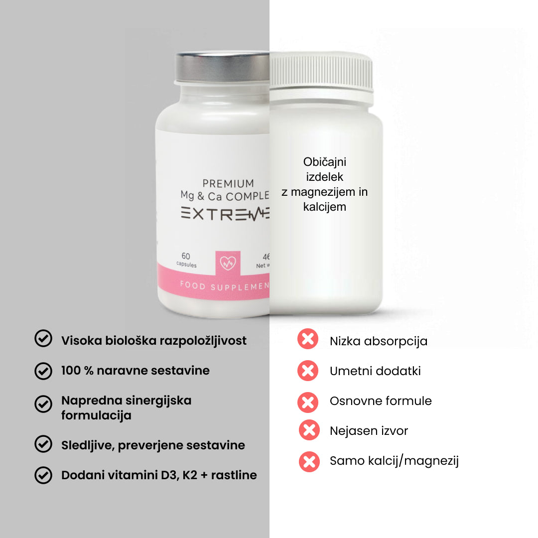 Premium Mg & Ca Complex Extreme